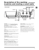 Предварительный просмотр 7 страницы Ariston ARWL 129 Instructions For Use Manual