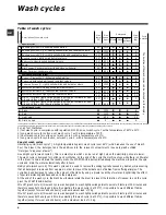 Preview for 6 page of Ariston ARXF 125 S Instructions For Use Manual