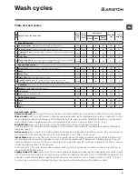 Preview for 9 page of Ariston ARXL 129 W SP Instructions For Use Manual