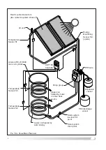 Preview for 5 page of Ariston AST 100 Installation, Commissioning And User Instructions