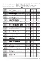 Preview for 25 page of Ariston AST 100 Installation, Commissioning And User Instructions