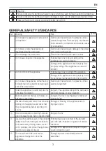 Preview for 3 page of Ariston AURES 10.5 Manual