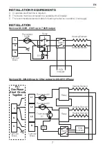 Preview for 7 page of Ariston AURES 10.5 Manual