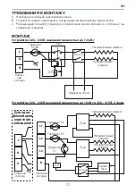 Preview for 21 page of Ariston AURES 10.5 Manual