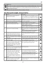 Preview for 37 page of Ariston AURES 10.5 Manual