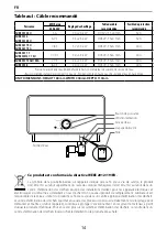 Предварительный просмотр 14 страницы Ariston AURES M 5 EU Manual