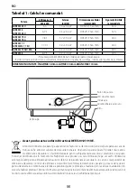 Предварительный просмотр 56 страницы Ariston AURES M 5 EU Manual