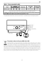 Предварительный просмотр 7 страницы Ariston AURES MULTI Installation & Operation Manual