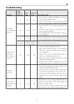 Preview for 9 page of Ariston AURES PREMIUM Assembly And Operation Instructions Manual