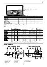 Preview for 7 page of Ariston AURES S 3.5 COM PL Manual