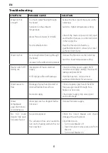 Preview for 8 page of Ariston AURES S 3.5 COM PL Manual