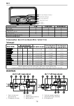 Preview for 14 page of Ariston AURES S 3.5 COM PL Manual