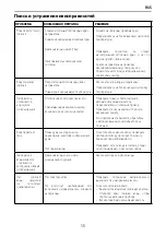 Preview for 15 page of Ariston AURES S 3.5 COM PL Manual