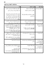 Preview for 16 page of Ariston AURES S 3.5 COM PL Manual