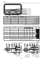 Preview for 18 page of Ariston AURES S 3.5 COM PL Manual