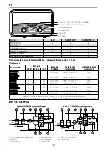 Preview for 28 page of Ariston AURES S 3.5 COM PL Manual