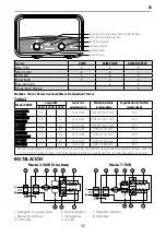 Preview for 35 page of Ariston AURES S 3.5 COM PL Manual