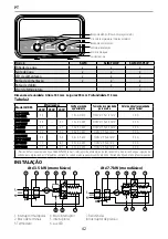 Preview for 42 page of Ariston AURES S 3.5 COM PL Manual