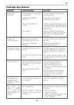 Preview for 43 page of Ariston AURES S 3.5 COM PL Manual