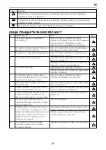 Preview for 45 page of Ariston AURES S 3.5 COM PL Manual