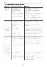 Preview for 50 page of Ariston AURES S 3.5 COM PL Manual