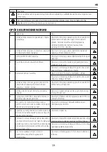 Preview for 59 page of Ariston AURES S 3.5 COM PL Manual