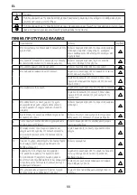 Preview for 66 page of Ariston AURES S 3.5 COM PL Manual