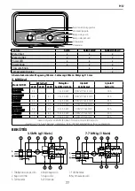 Preview for 77 page of Ariston AURES S 3.5 COM PL Manual