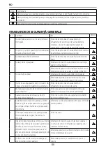 Preview for 80 page of Ariston AURES S 3.5 COM PL Manual