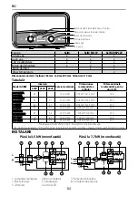 Preview for 84 page of Ariston AURES S 3.5 COM PL Manual