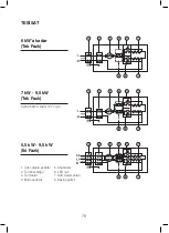 Предварительный просмотр 79 страницы Ariston AURES SLIM FLOW Manual