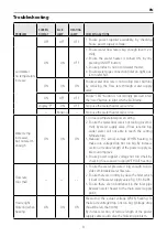 Preview for 9 page of Ariston AURES TOP 2,4 Assembly And Operation Instructions Manual