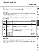 Предварительный просмотр 7 страницы Ariston AV 6 Instructions For Use Manual