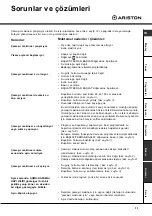 Preview for 11 page of Ariston AV 6 Instructions For Use Manual