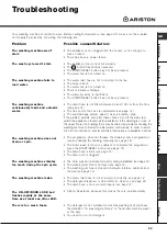 Preview for 23 page of Ariston AV 6 Instructions For Use Manual