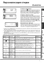 Предварительный просмотр 7 страницы Ariston AVD 109 Instructions For Use Manual