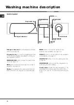 Предварительный просмотр 16 страницы Ariston AVD 109 Instructions For Use Manual