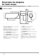 Предварительный просмотр 28 страницы Ariston AVD 109 Instructions For Use Manual