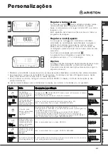 Предварительный просмотр 31 страницы Ariston AVD 109 Instructions For Use Manual