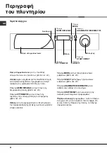 Предварительный просмотр 40 страницы Ariston AVD 109 Instructions For Use Manual