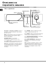 Предварительный просмотр 76 страницы Ariston AVD 109 Instructions For Use Manual