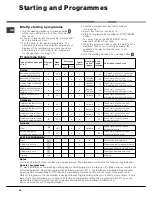 Предварительный просмотр 18 страницы Ariston AVF 12 Instructions For Use Manual