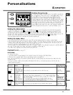 Предварительный просмотр 19 страницы Ariston AVF 12 Instructions For Use Manual