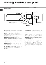 Предварительный просмотр 4 страницы Ariston AVF 149 Instructions For Use Manual