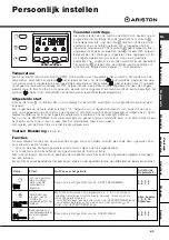 Предварительный просмотр 43 страницы Ariston AVF 149 Instructions For Use Manual