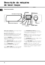 Предварительный просмотр 64 страницы Ariston AVF 149 Instructions For Use Manual