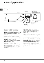 Preview for 28 page of Ariston AVF 88 Instructions For Use Manual