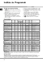 Preview for 30 page of Ariston AVF 88 Instructions For Use Manual