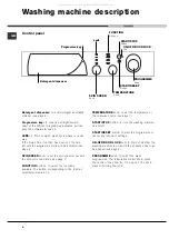 Предварительный просмотр 4 страницы Ariston AVL 129 Instructions For Use Manual