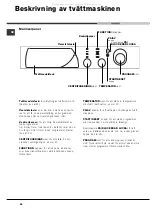 Предварительный просмотр 28 страницы Ariston AVL 129 Instructions For Use Manual